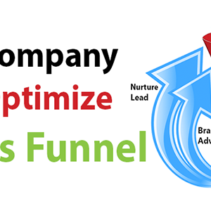 why you need a sales funnel graphic