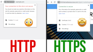 search engine optimization techniques http or https difference