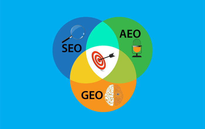 difference between seo and geo