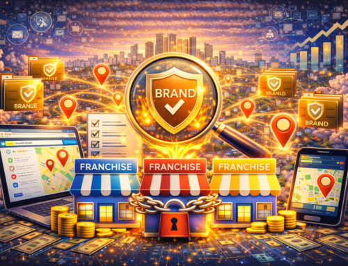 Managing Brand Consistency in Local Search Across 1,000 Locations