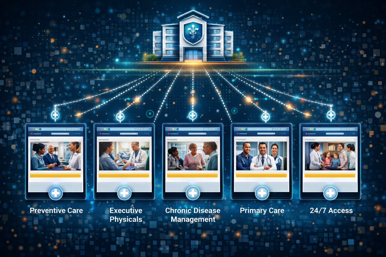 concierge-healthcare-service-page Service Page Architecture For Concierge Healthcare
