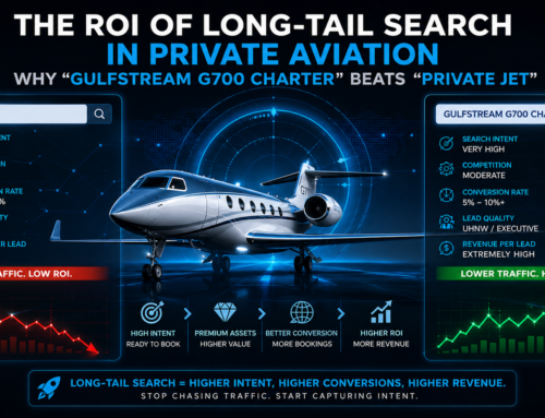 The ROI of Long-Tail Search in Private Aviation: Why “Gulfstream G700 Charter” Beats “Private Jet.