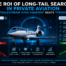 The ROI of Long-Tail Search in Private Aviation: Why "Gulfstream G700 Charter" Beats "Private Jet