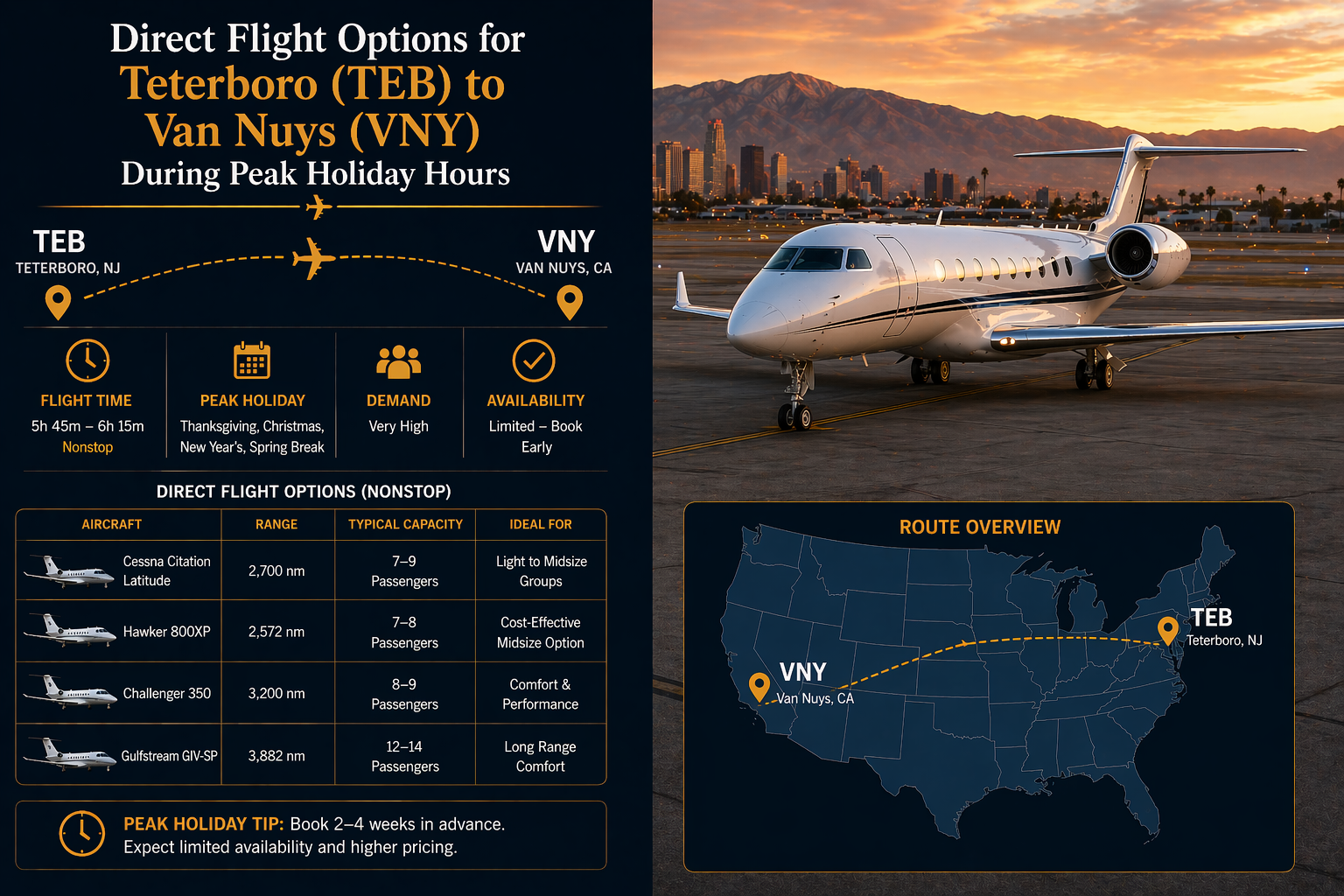 Direct flight options for Teterboro (TEB) to Van Nuys (VNY) during peak holiday hours