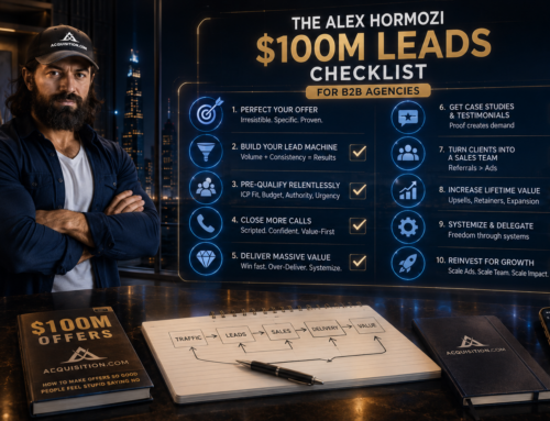 The Alex Hormozi $100M Leads Checklist for B2B Agencies