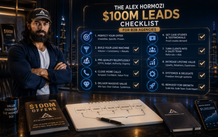 The Alex Hormozi $100M Leads Checklist for B2B Agencies