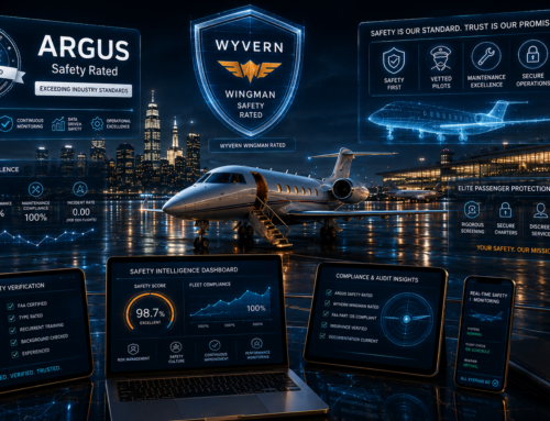 Marketing Your ARGUS/Wyvern Ratings as Your Primary Competitive Edge.