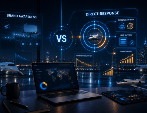 Why “Brand Awareness” is a Scam: Focusing on “Direct-Response” Aviation Ads