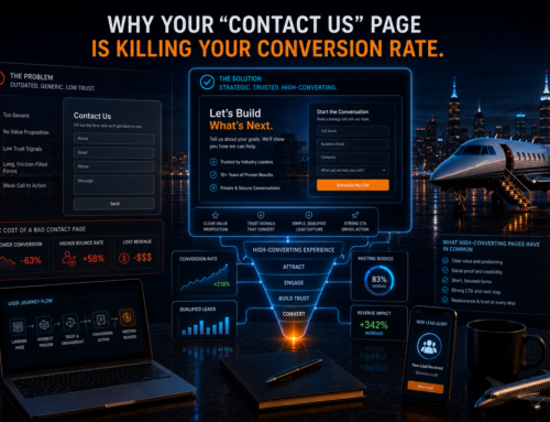 Why Your “Contact Us” Page is Killing Your Conversion Rate