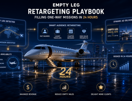 The “Empty Leg” Retargeting Playbook: Filling One-Way Missions in 24 Hours.