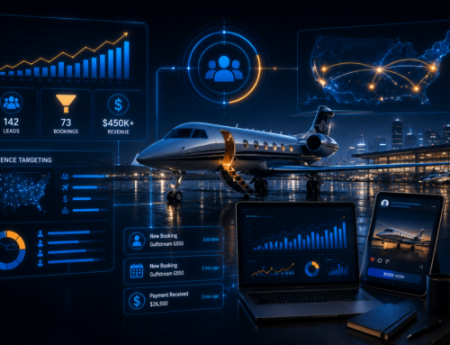 Filling a Gulfstream G550 Charter with $200 in Meta Ad Spend