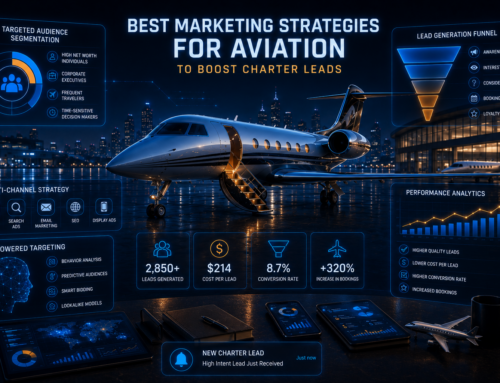Best Marketing Strategies for Aviation to Boost Charter Leads