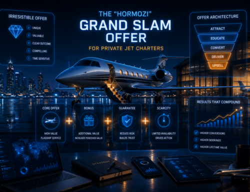 The Hormozi Grand Slam Offer for Private Jet Charters
