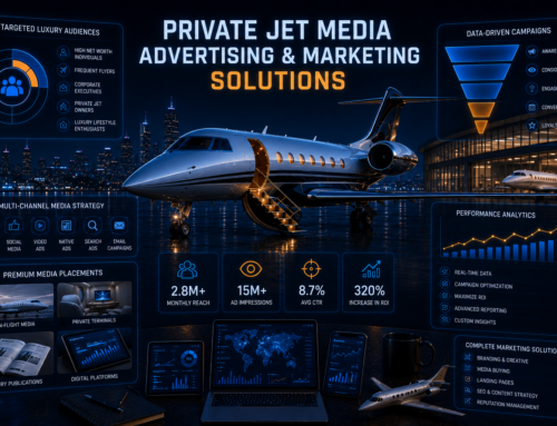 Private Jet Media Advertising & Marketing Solutions