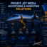 Private Jet Media Advertising & Marketing Solutions