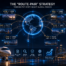 The "Route-Pair" Strategy: Ranking for Every Major Global Mission