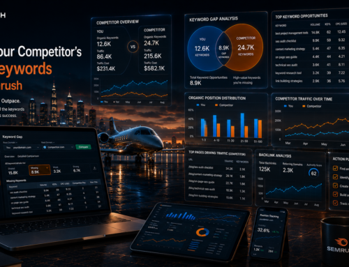 How to Steal Competitor Keywords with Semrush