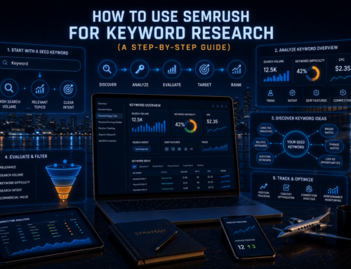 How to Use Semrush for Keyword Research: A Step-by-Step Guide