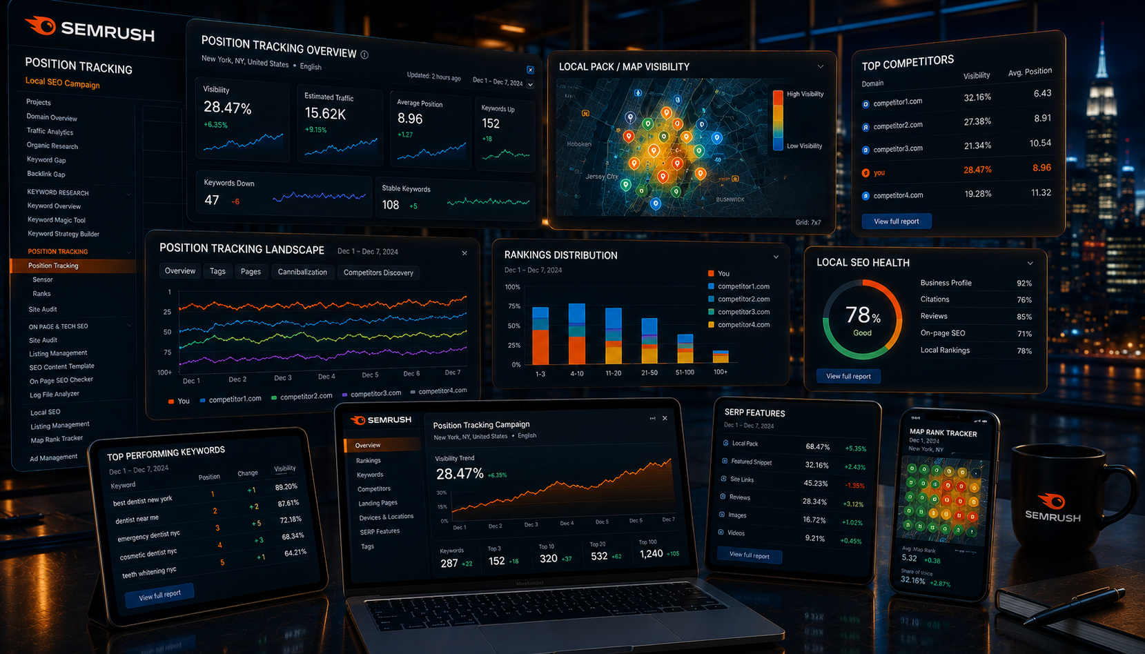 How to Set Up a Position Tracking Campaign for Local SEO with SEMrush