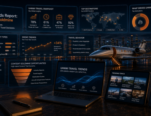 The UHNWI Travel Trends Report: A Content Goldmine.
