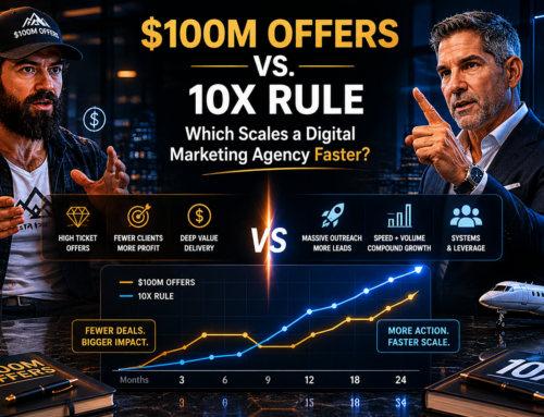 Alex Hormozi’s $100M Offers vs. Grant Cardone’s 10X Rule: Which Scales a Digital Marketing Agency Faster?