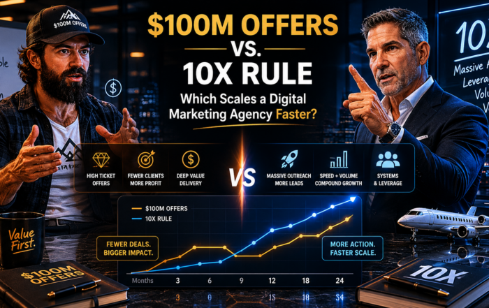 Alex Hormozi $100M Offers vs Grant Cardone 10X Rule
