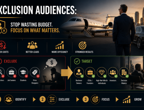 Exclusion Audiences: How to Stop Showing Ads to $200-Per-Hour “Dreamers” and Focus on $20,000-Per-Hour “Principals”