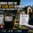 The Hidden Cost of Cheap Lead Gen Services: Are They Killing Your Brand Reputation