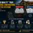 The “Lead Quality” Trap: Why General Contractors Need Better Systems