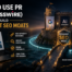 EIN Presswire SEO