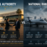 Regional Charter Operator SEO
