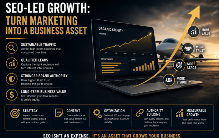 SEO-Led Growth