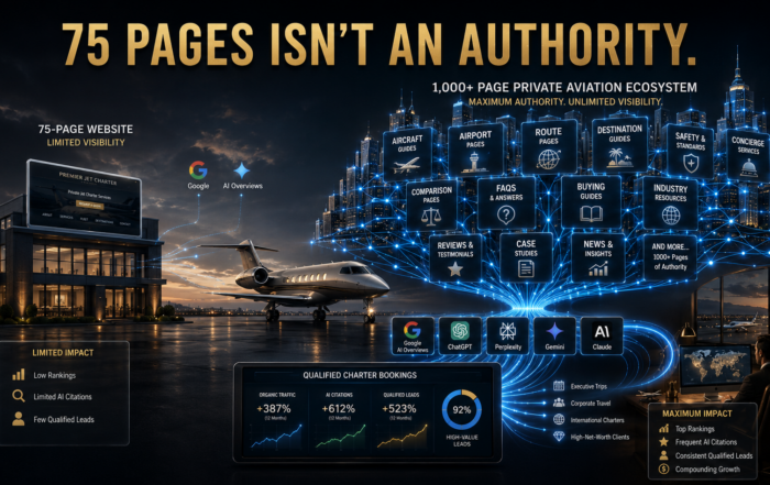 75 page website not authority