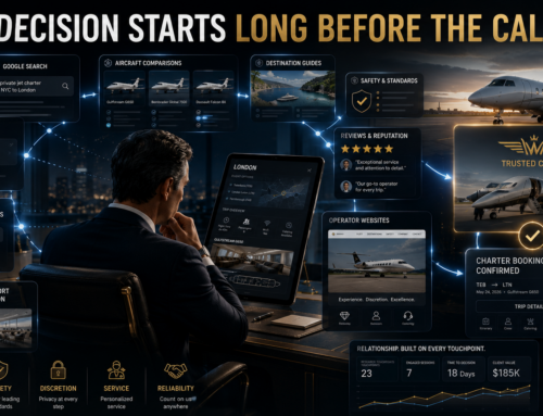 Why Charter Companies Lose Customers Before They Call
