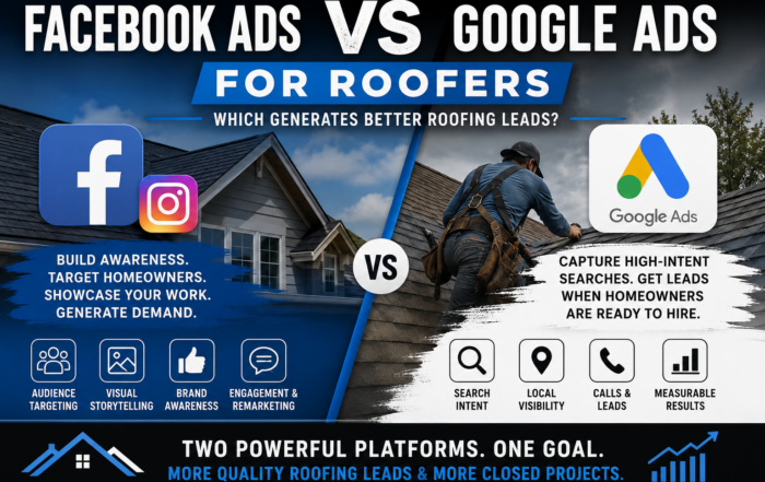 Facebook Ads vs Google Ads for Roofers