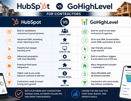 HubSpot vs. GoHighLevel for Contractors: Which CRM Is Better?