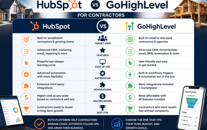 HubSpot vs GoHighLevel for Contractors