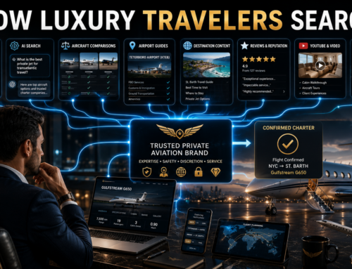 How Luxury Travelers Actually Search for Private Jets