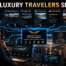 How Luxury Travelers Actually Search for Private Jets
