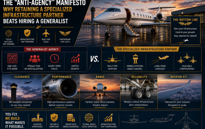 Specialized Marketing Infrastructure Partner