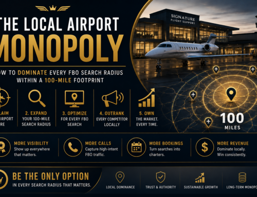 The Local Airport Monopoly: How to Dominate Every FBO Search Radius Within a 100-Mile Footprint