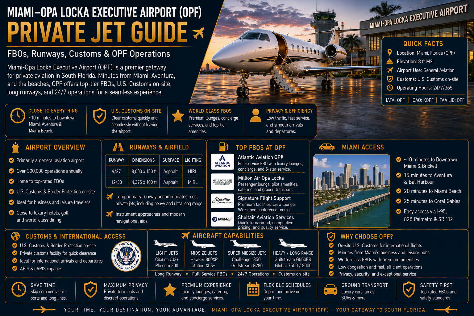 Miami-Opa Locka Executive Airport Private Jet