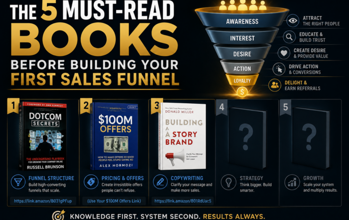 Best Books Before Building a Sales Funnel