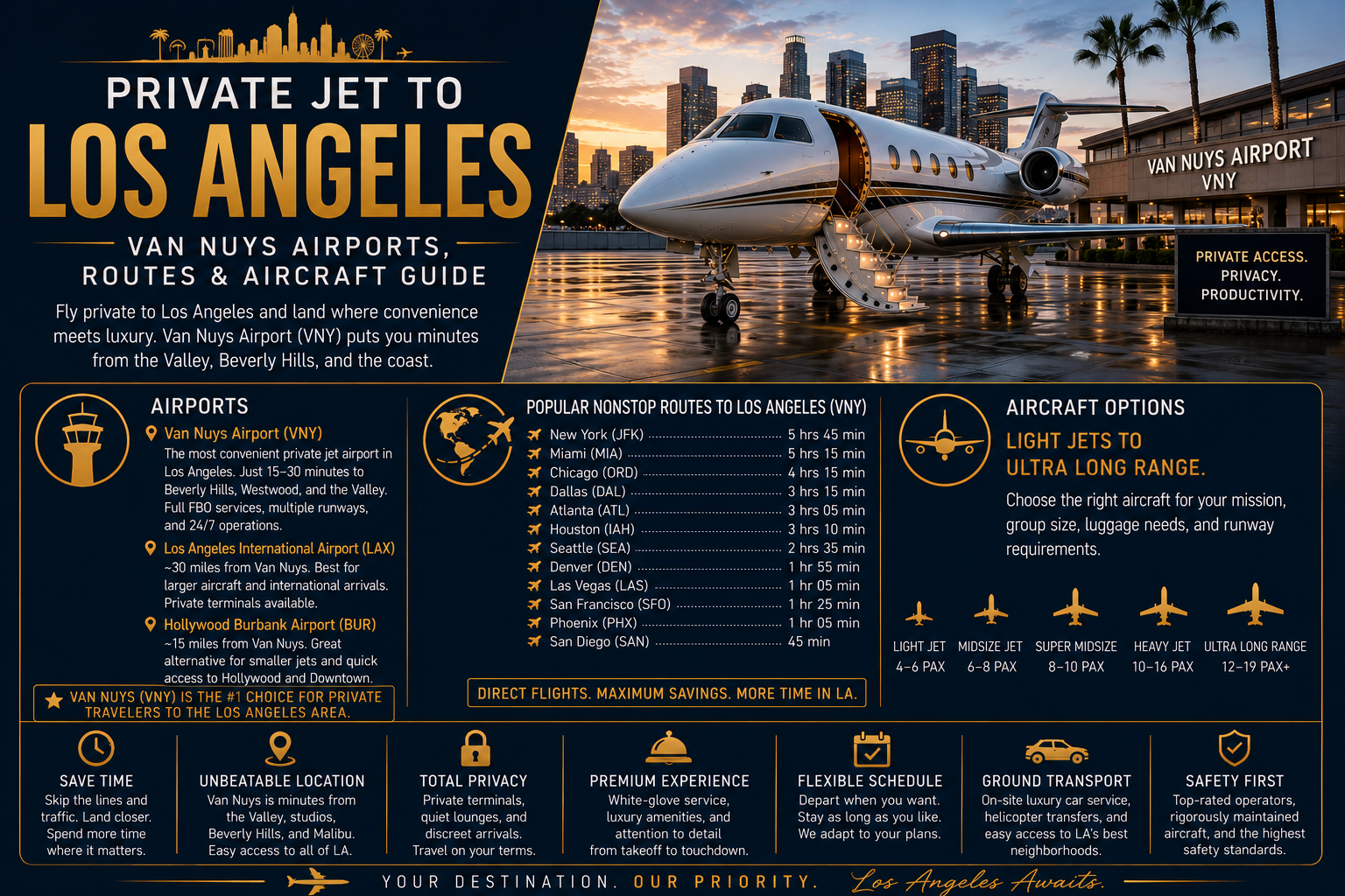 private jet to Los Angeles