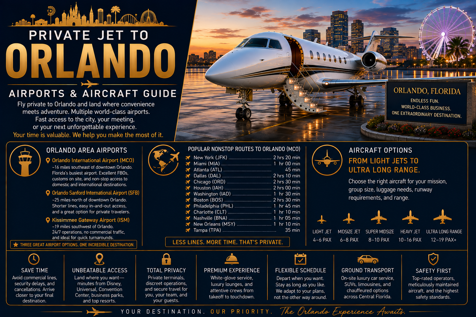 Private Jet to Orlando